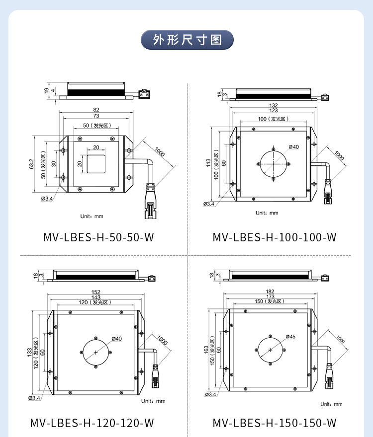 Industrial Visual - Visual LED high-brightness open-aperture surface light
