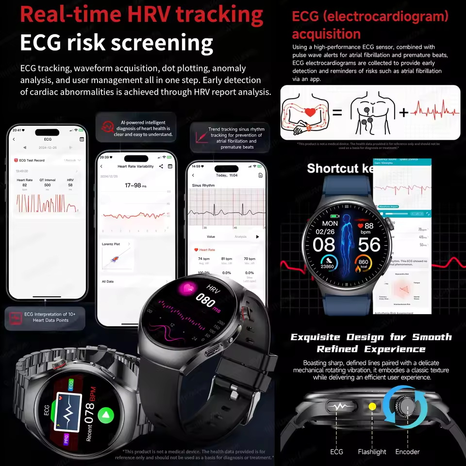 New Accurate ECG Smart Watch B - Industrial Laser Beam reseña y precio