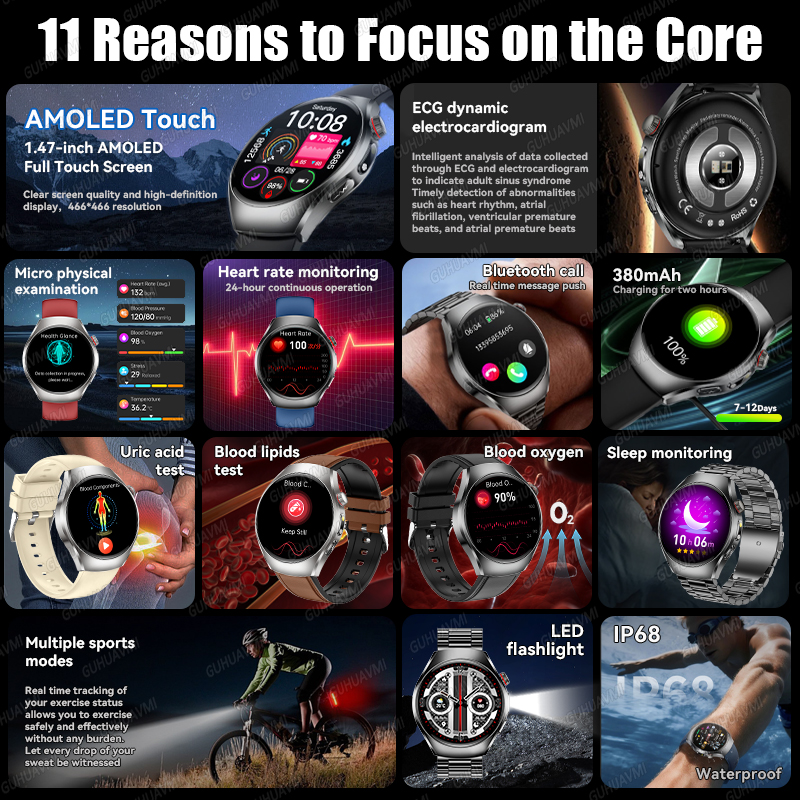 2026 New Accurate Body Health  - Industrial Laser Beam reseña y precio
