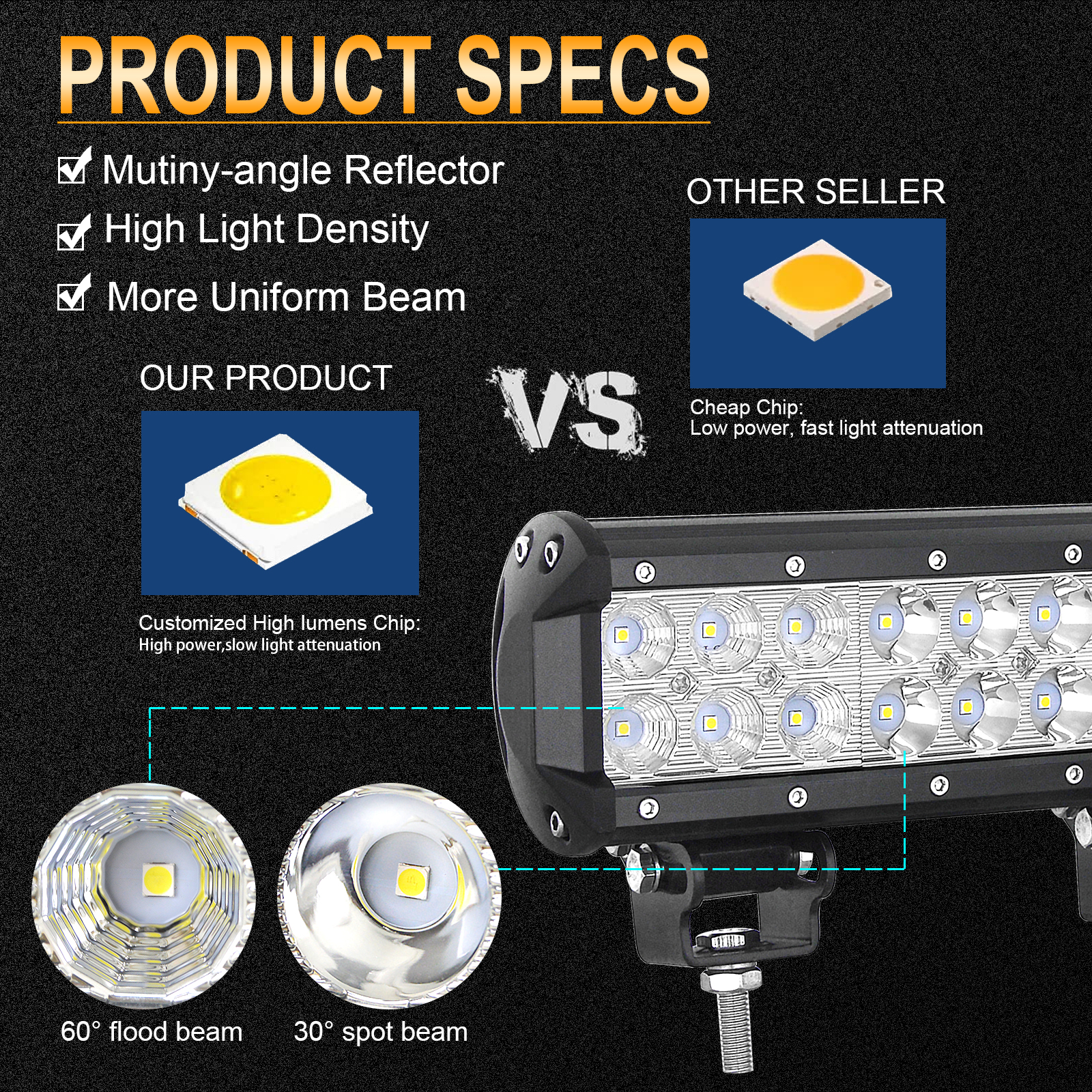 LED Light Bar 4 7 9 12 15 18 2 - Industrial Laser Beam reseña y precio