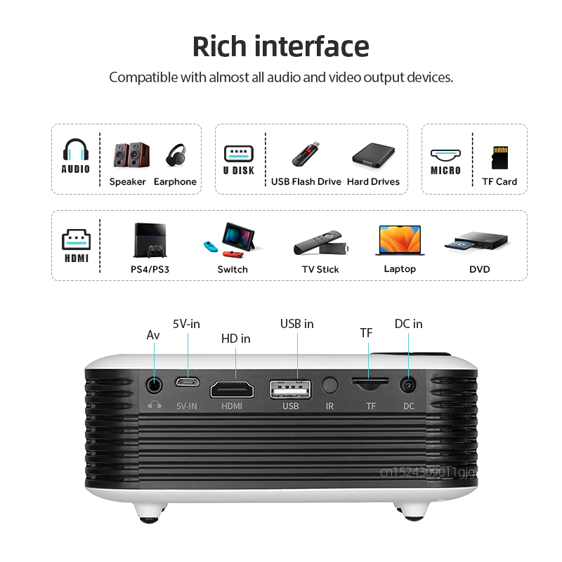 A2000 Mini Projector Portable  - Industrial Laser Projection reseña y precio