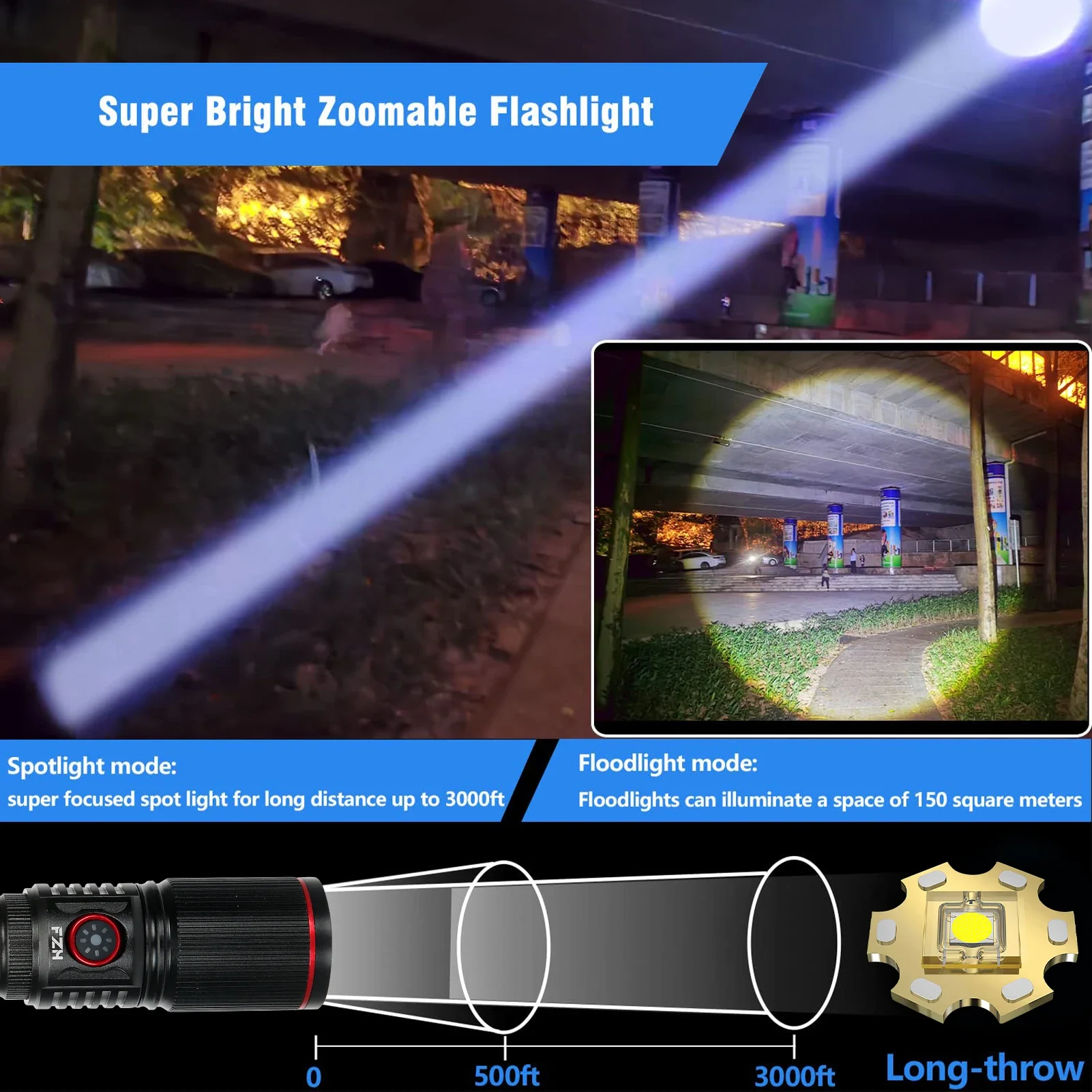 Aluminum Alloy White Laser Pow - Industrial Laser Beam reseña y precio