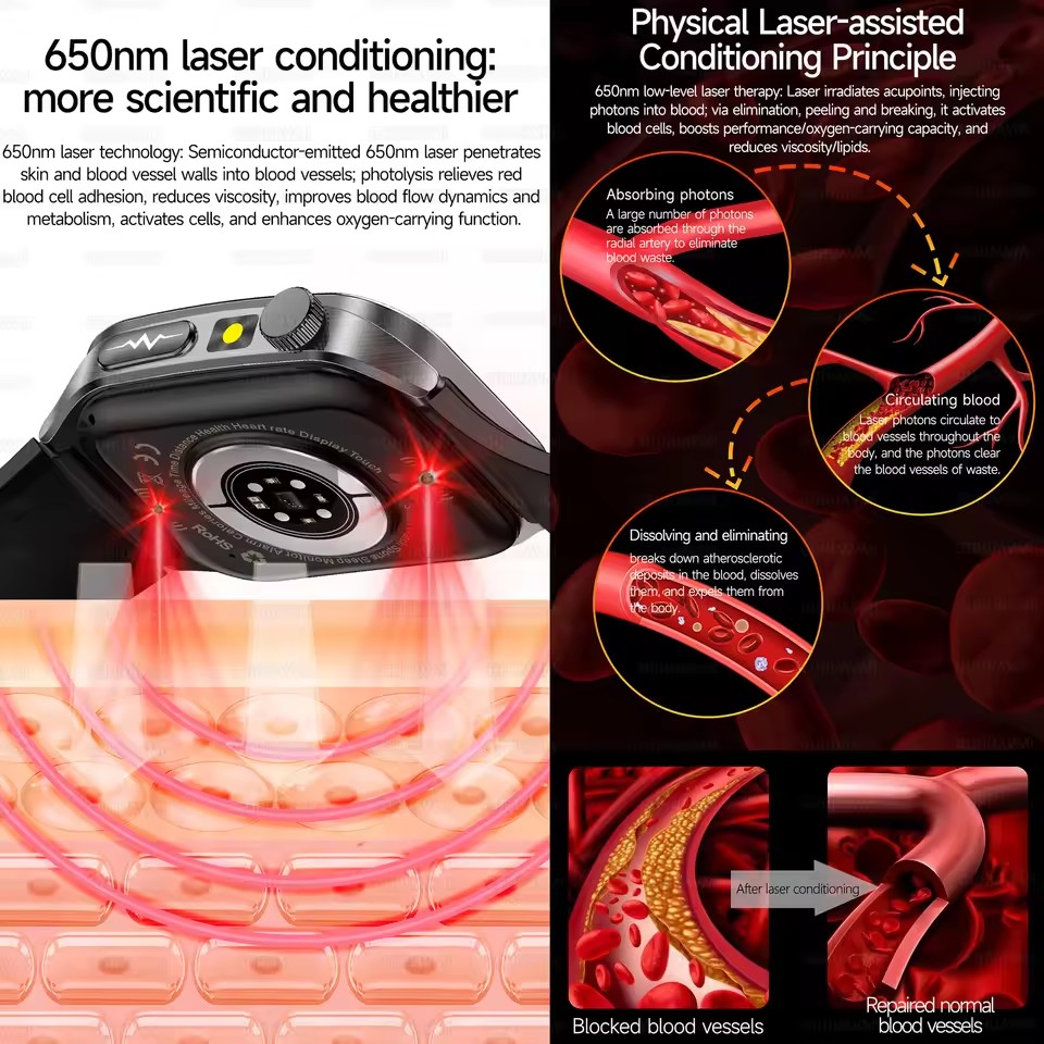 2026 New Health Smart Watch La - Industrial Laser Beam reseña y precio