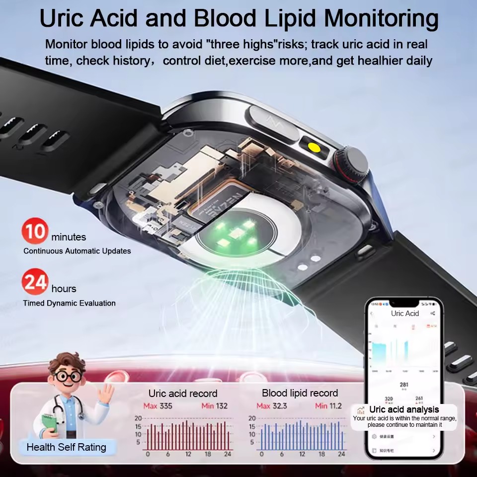2026 New Health Smart Watch La - Industrial Laser Beam reseña y precio