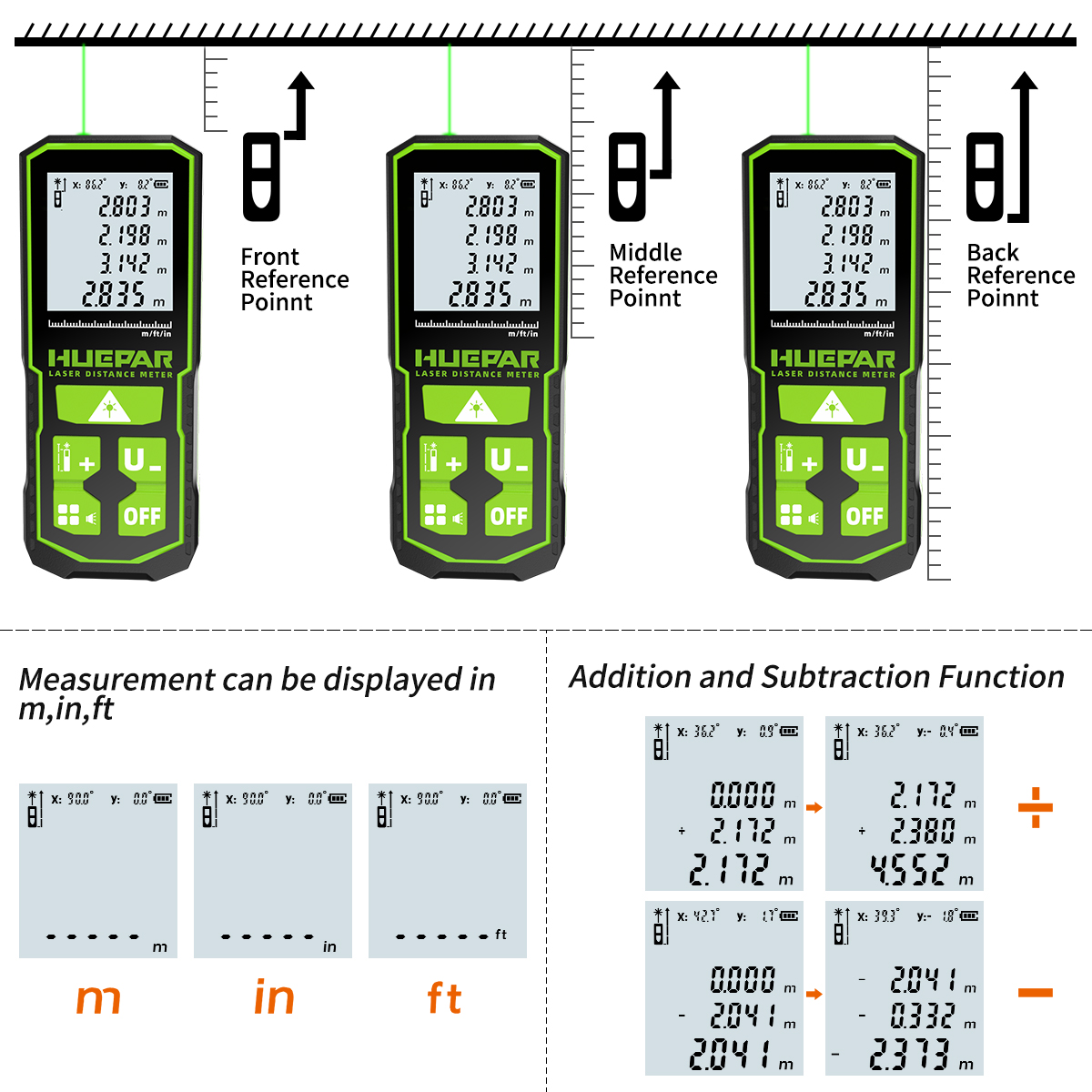 Huepar Laser Rangefinder Digit - Industrial Laser Tape Measure reseña y precio