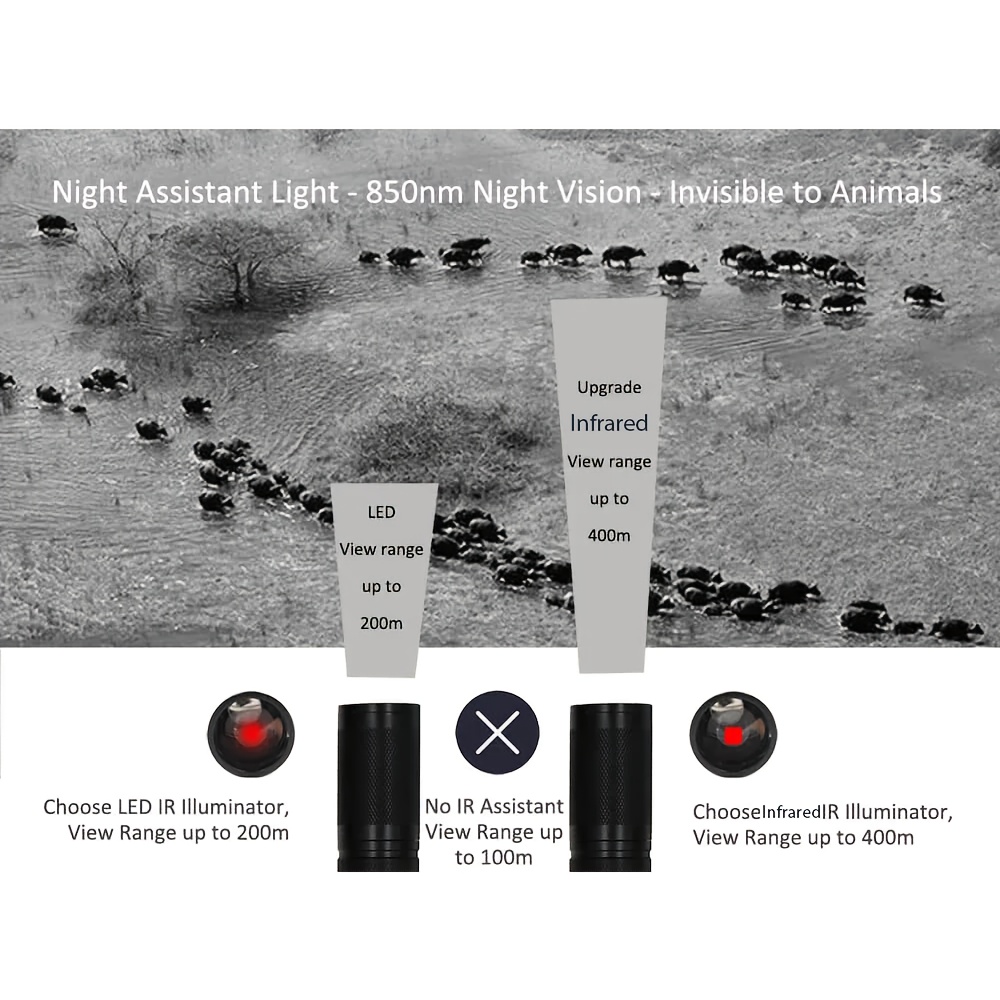850nm Professional IR Infrared - Industrial Laser Beam reseña y precio