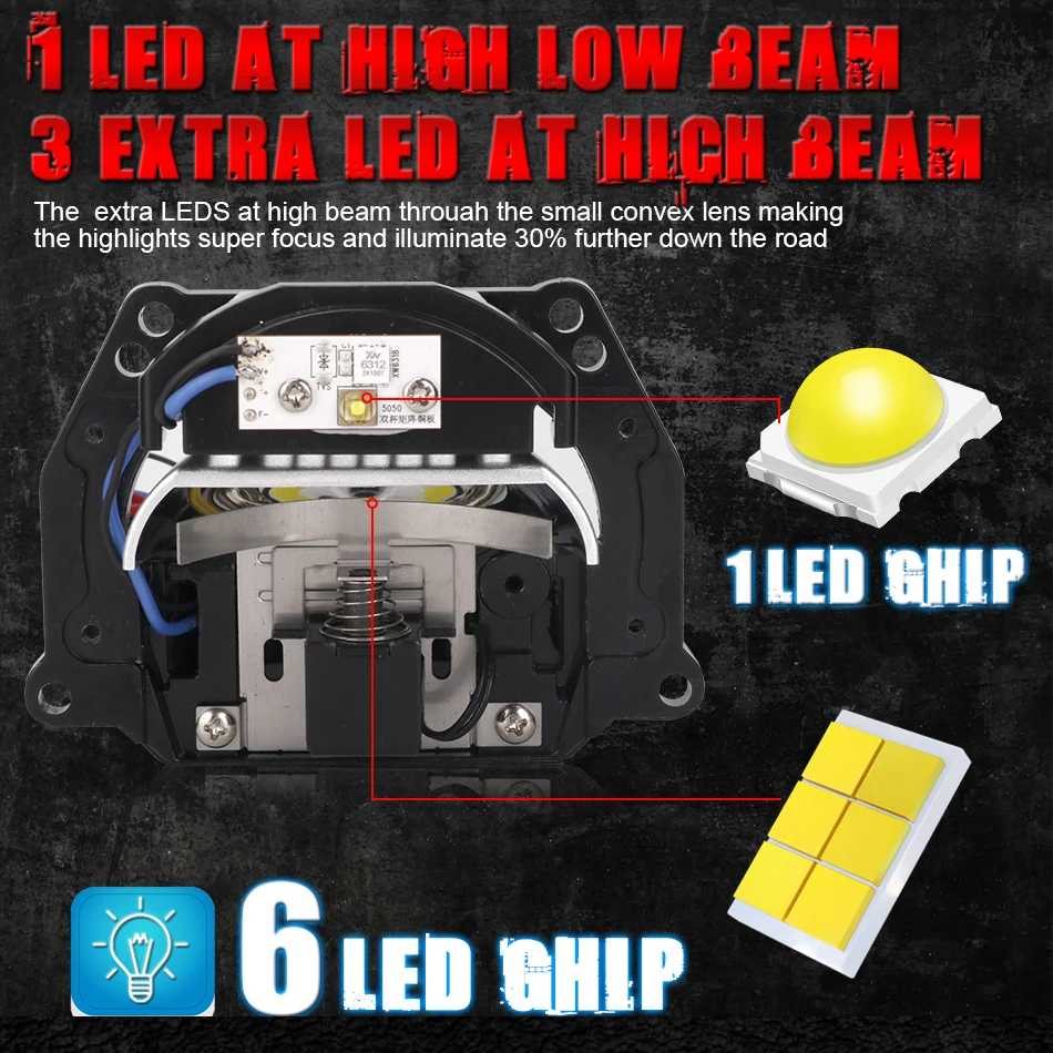 Bi LED Projector Lenses 3 Inch - Industrial Laser Projection reseña y precio