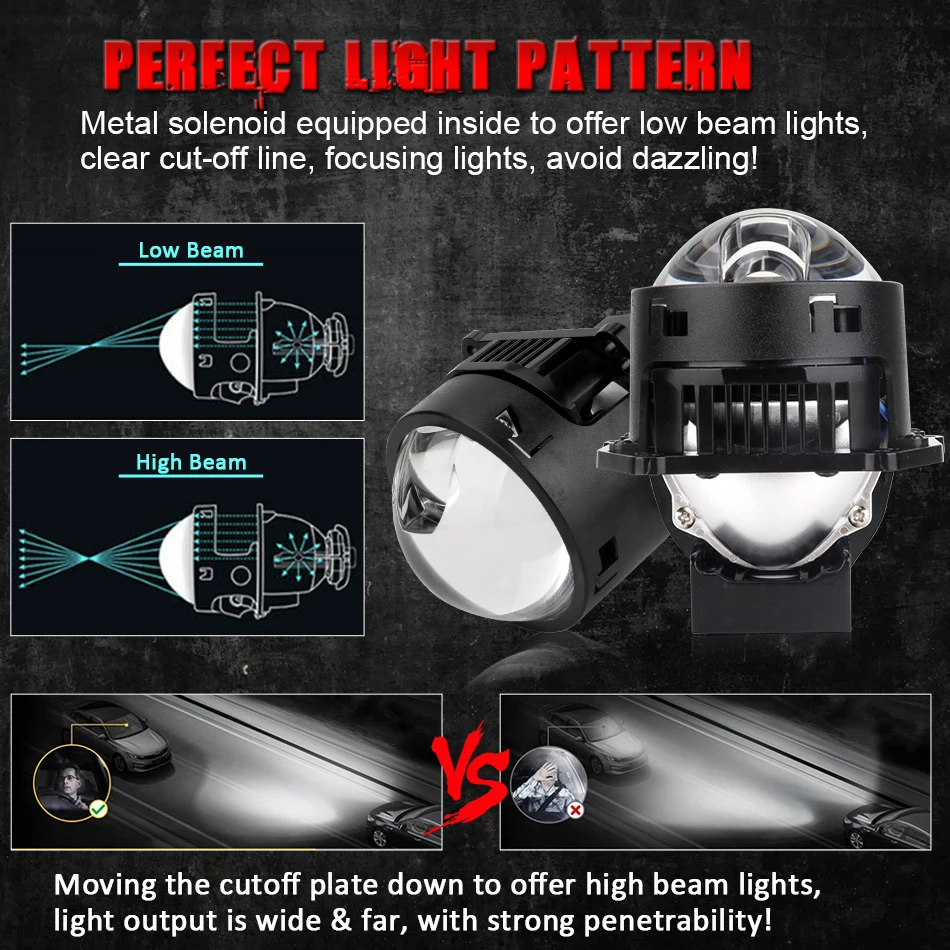 Bi LED Projector Lenses 3 Inch - Industrial Laser Projection reseña y precio