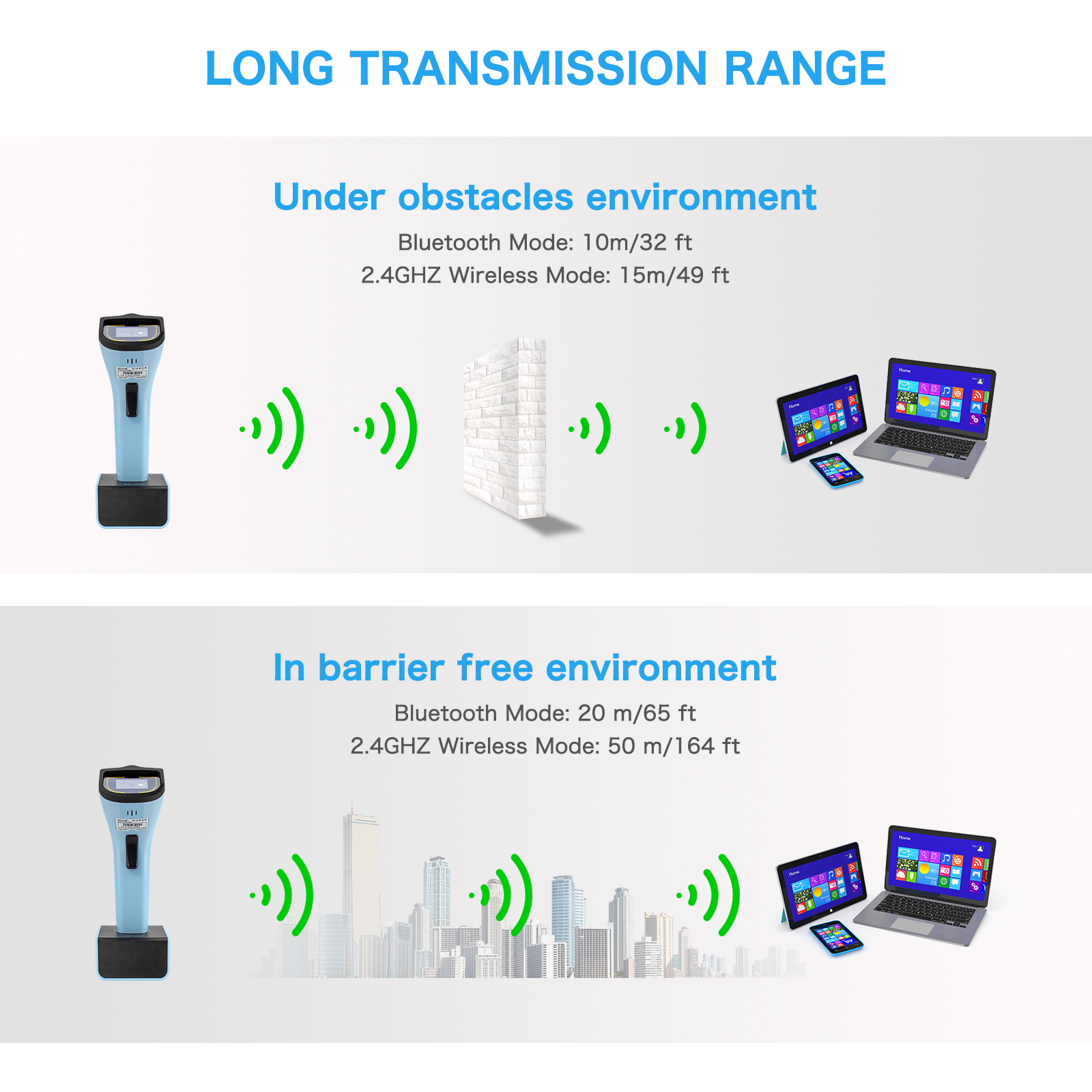 NETUM Bluetooth  Barcode Scann - Industrial Laser Beam reseña y precio