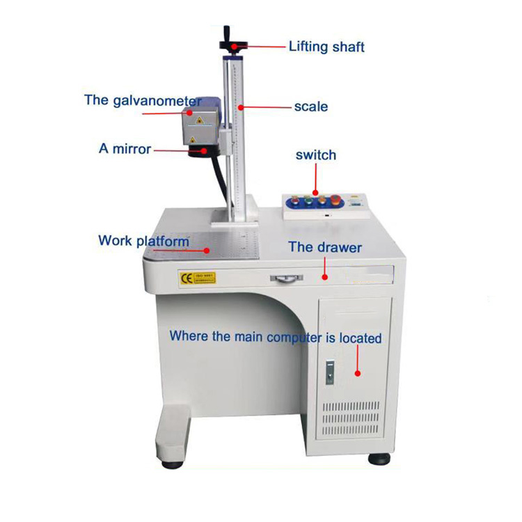 Hot Sale Industrial-grade Cabi - Industrial Laser For Sale reseña y precio