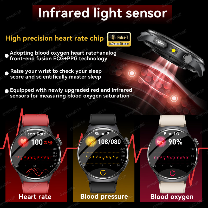 2026 New Accurate Diagnosis Sm - Industrial Laser Beam reseña y precio
