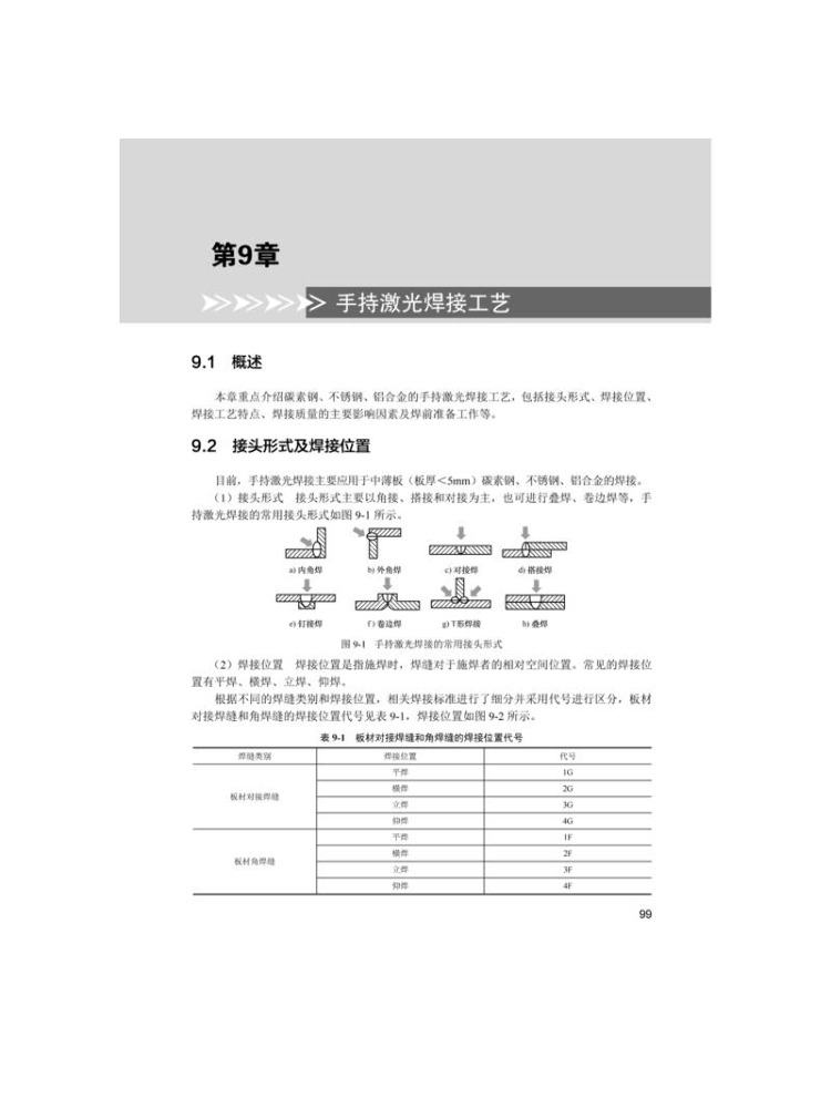 Book-Winshare Handheld Laser W - Industrial Laser Welding Machine Hand Held reseña y precio