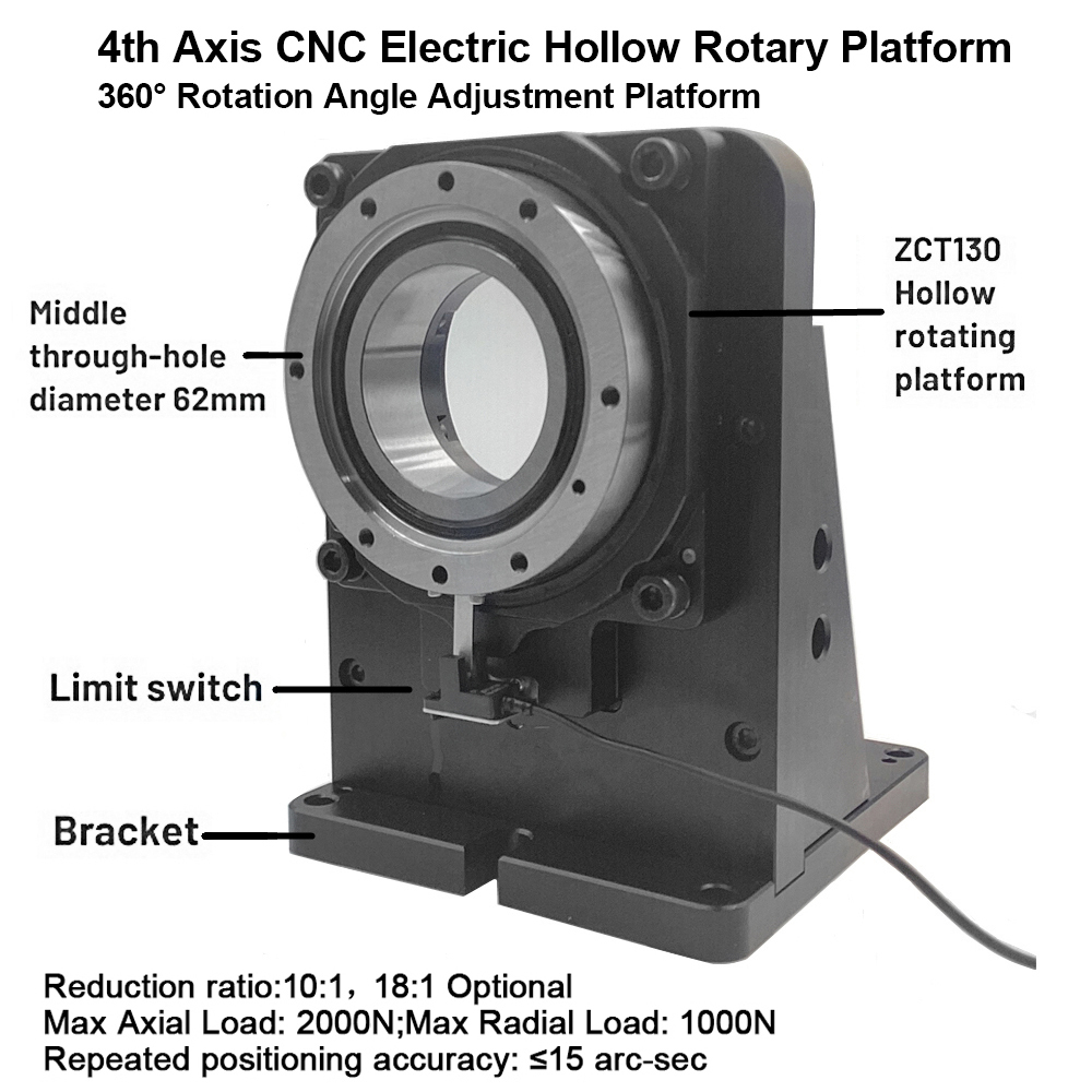 Fourth 4th Axis CNC Electric H - Industrial Visual reseña y precio