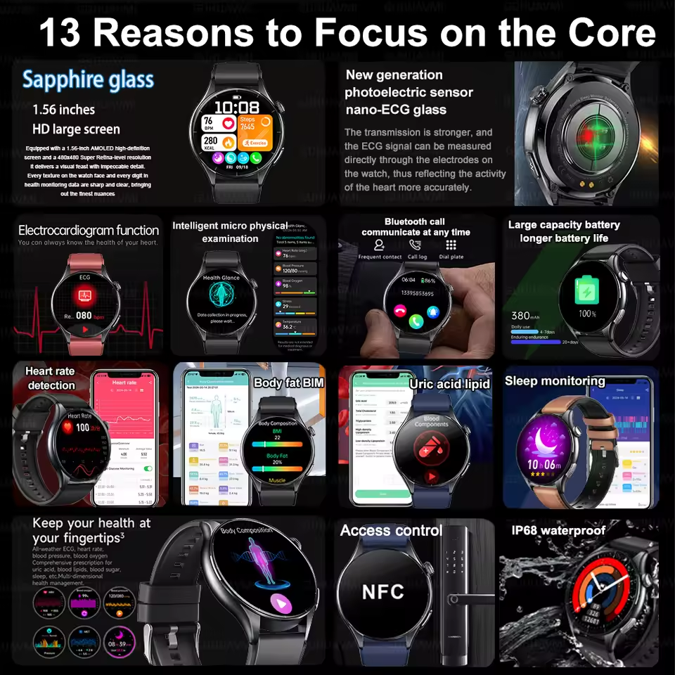 2025 New NFC  Health MonitorUr - Industrial Laser Beam reseña y precio