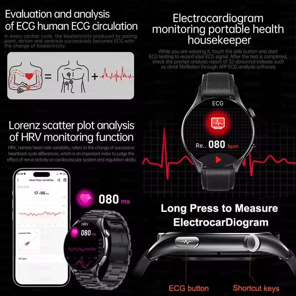 2025 New NFC  Health MonitorUr - Industrial Laser Beam reseña y precio