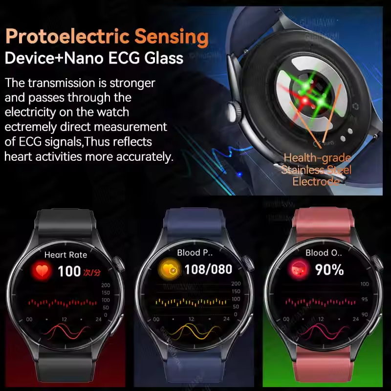2025 New NFC  Health MonitorUr - Industrial Laser Beam reseña y precio