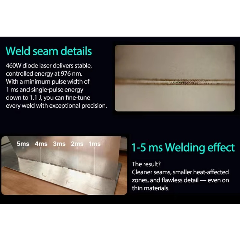 X1 New 0.2-2mm Thickness Stain - Industrial Laser Welding Machine Hand Held reseña y precio