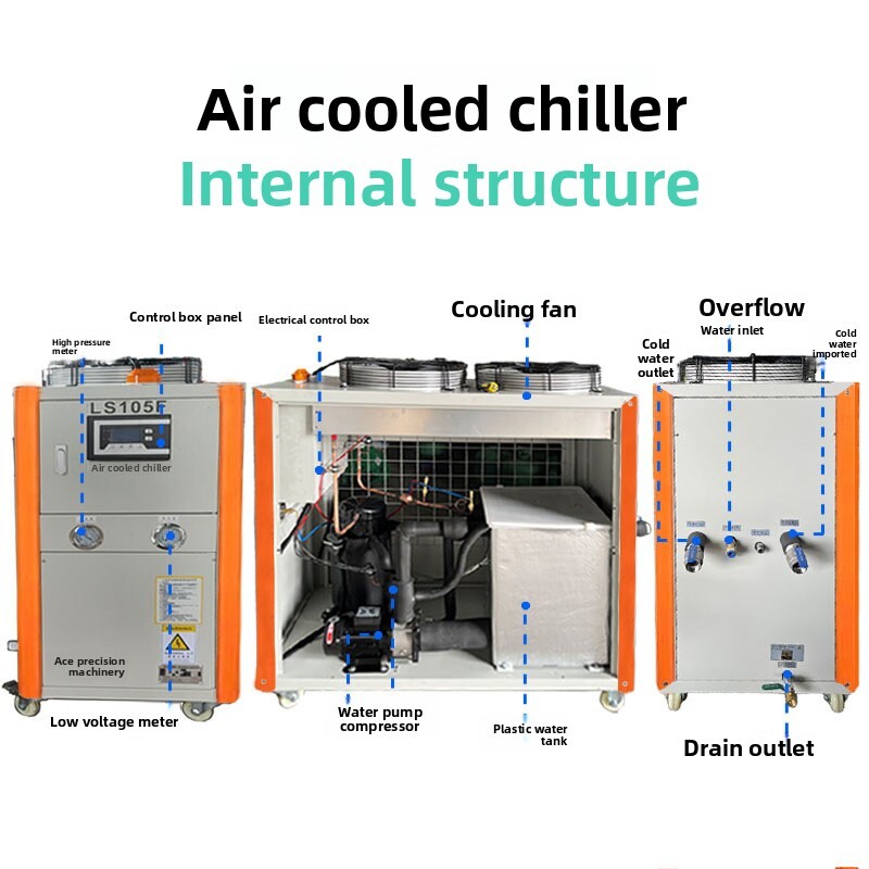 Air-Cooled Chiller Industrial  - Industrial Laser For Sale reseña y precio