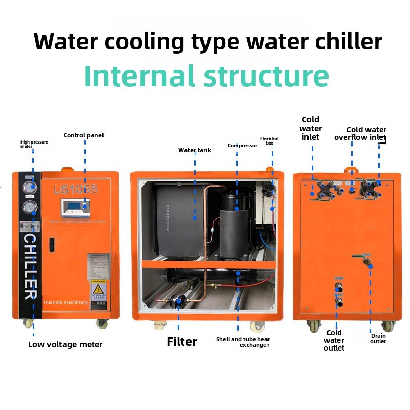 Air-Cooled Chiller Industrial  - Industrial Laser For Sale reseña y precio