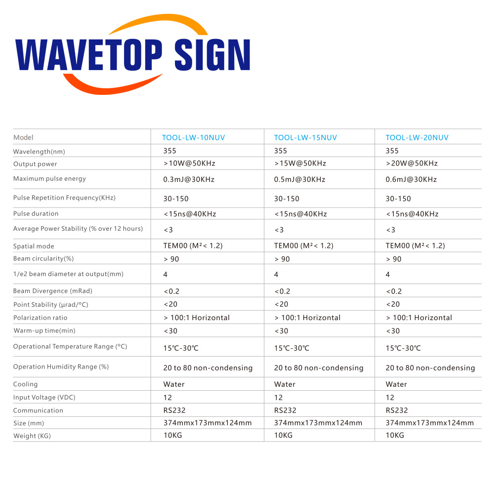 WaveTopSign 355nm UV Laser Sou - Laser Marking Machine reseña y precio