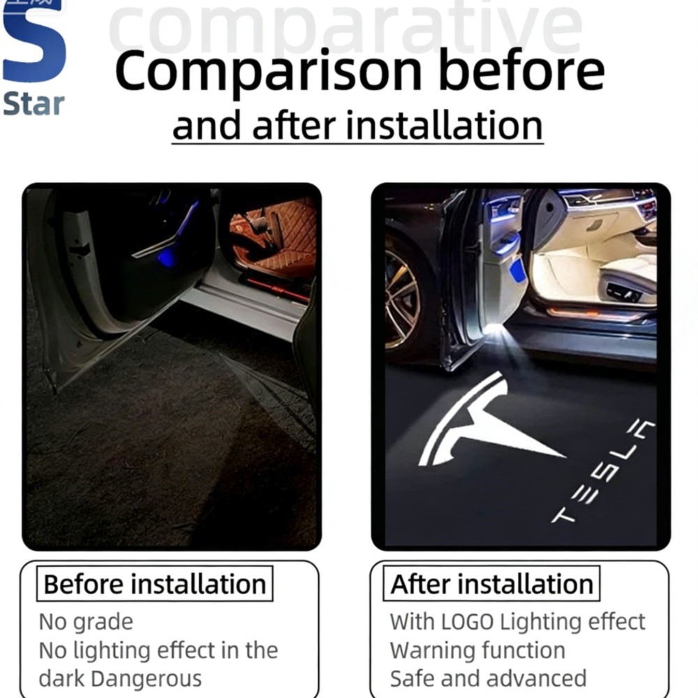LED Car Door HD Laser Projecto - Industrial Laser Projection reseña y precio